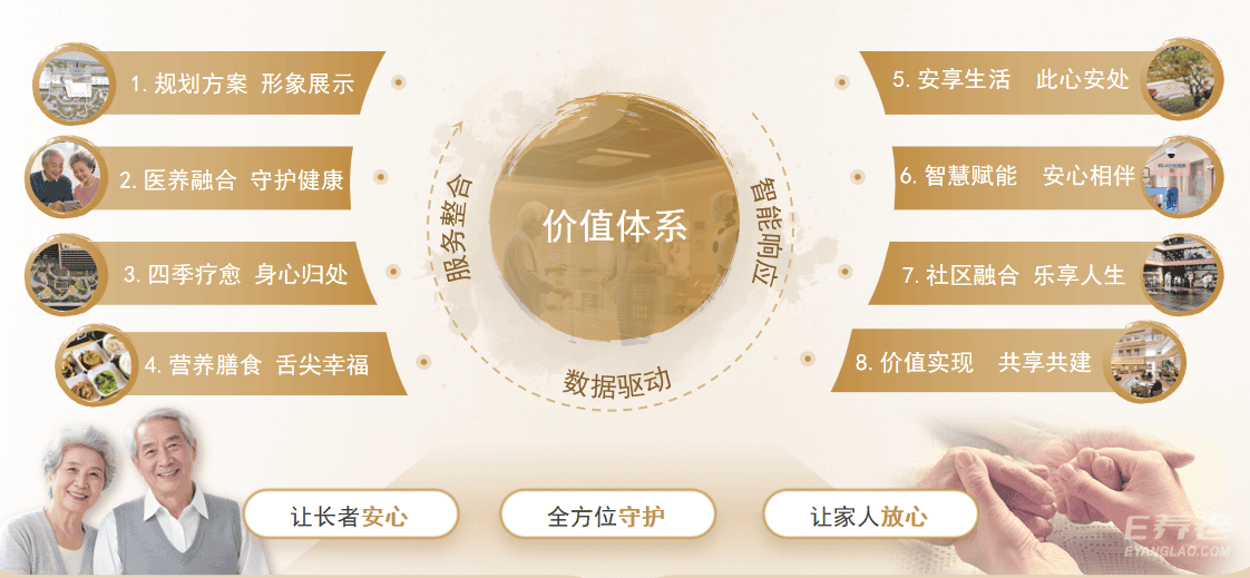 png 北京中海康养·锦宸2.png