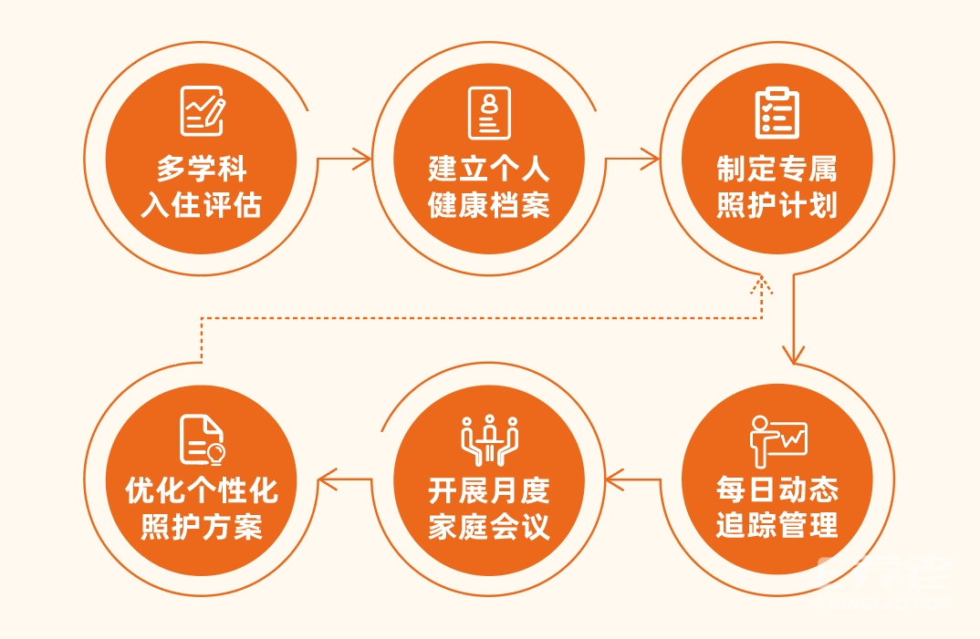 png 图片7.png